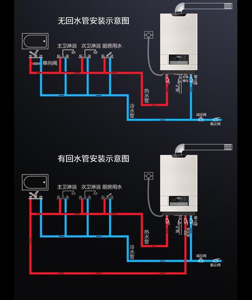 热水器换热水管多少钱