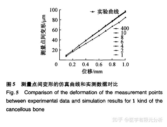 无缝管与电光源材料厂哪个好