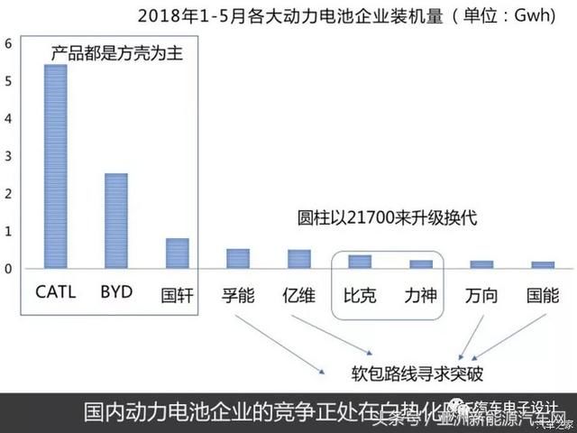 蛭石电池，未来能源储存的革新之选,系统化分析说明_开发版137.19