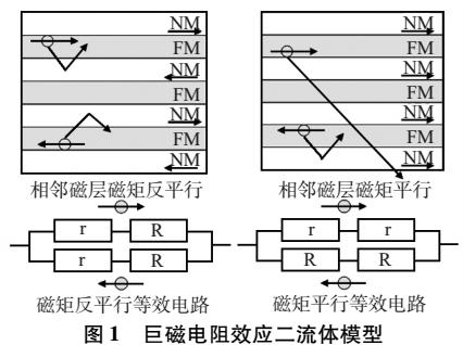 温度传感器ABB，技术解析与应用领域探讨,整体讲解规划_Tablet94.72.64