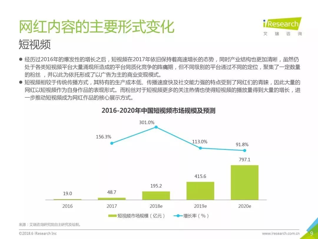 煤炭硅铝比