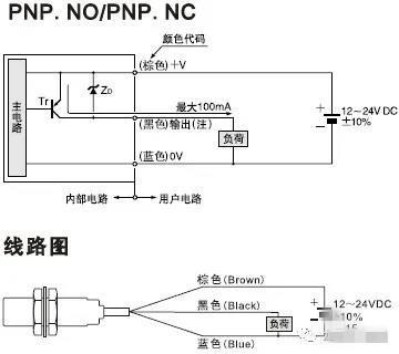 磁敏元件有哪些