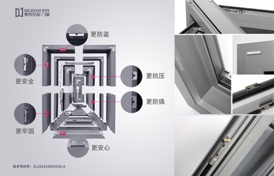 角阀与礼品小家电与门窗二手设备哪个好一点