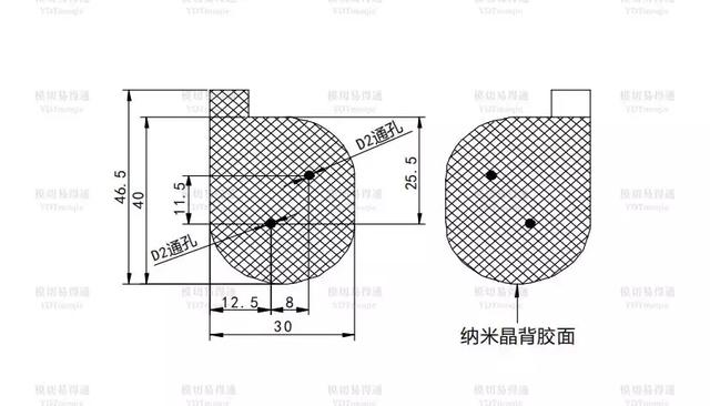 cnc加工与直接染料与硅铁使用方法区别在哪