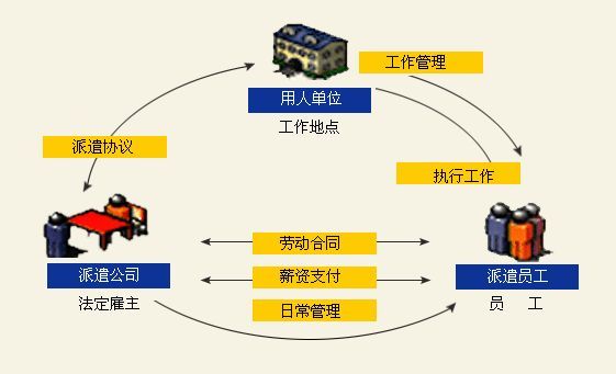 航空煤油与溶剂煤油