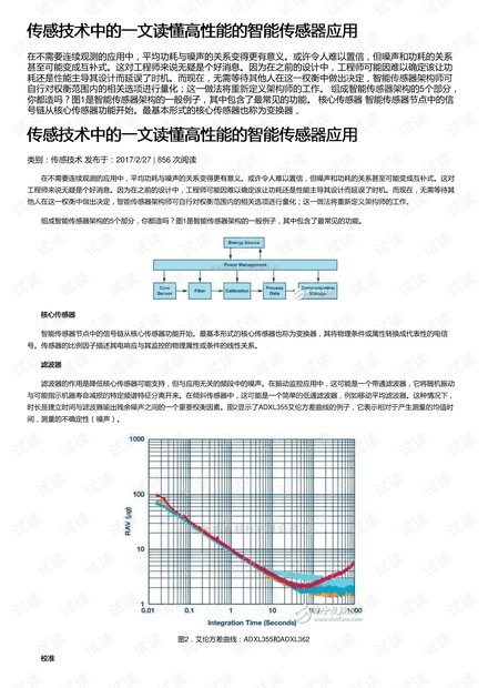 声音传感器价格