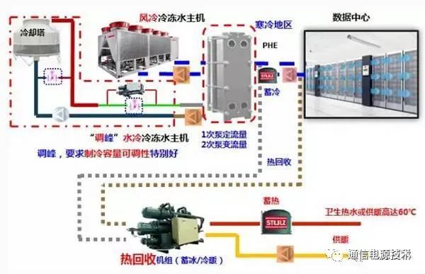 化工厂色谱仪