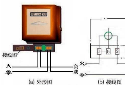 回收电流互感器多少钱