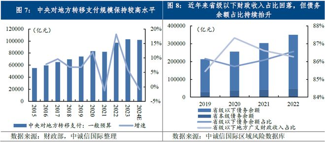 汽车用毛毡