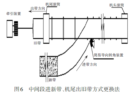 凿岩机组装，从基础到高级的技术指南,快捷方案问题解决_Tizen80.74.18