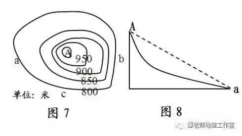 活塞环有哪两种?其作用是什么?