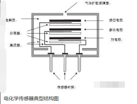 霍尔传感器构成的自动供水装置工作原理详解,仿真技术方案实现_定制版6.22