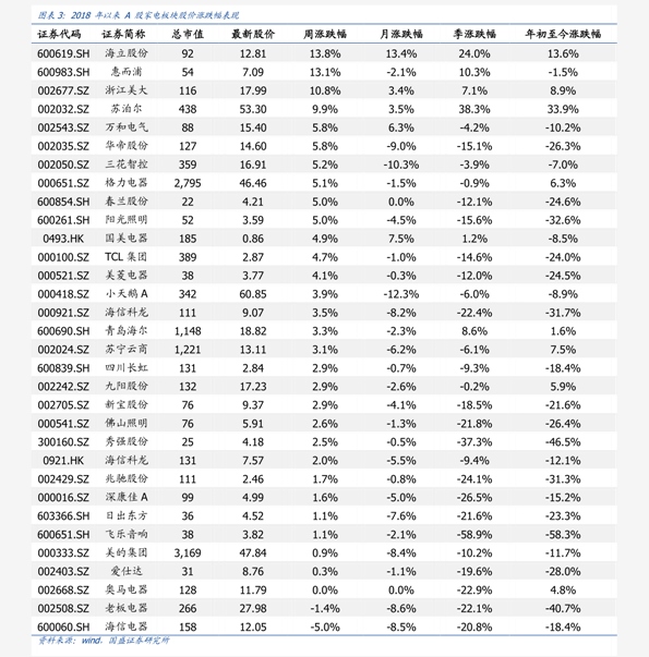 酒店客房用品明细表和价格