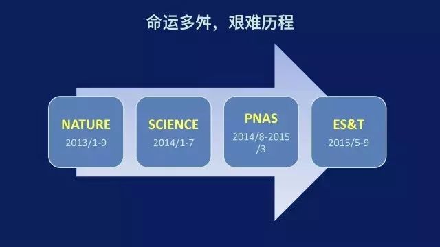 柔性电子纸