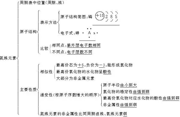 炔烃类化合物，结构、性质与应用,精细设计解析_入门版15.81.23