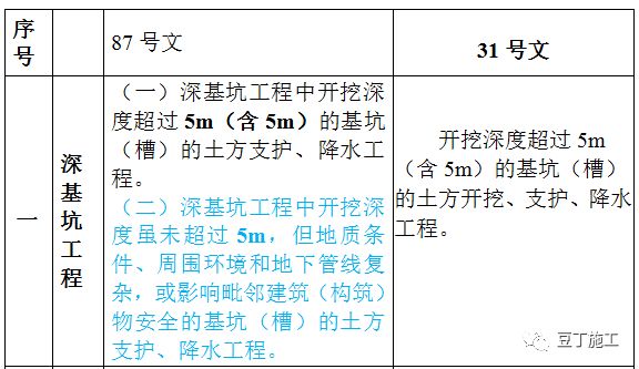 树脂编号，探索与应用的重要性,定性分析解释定义_豪华版97.73.83