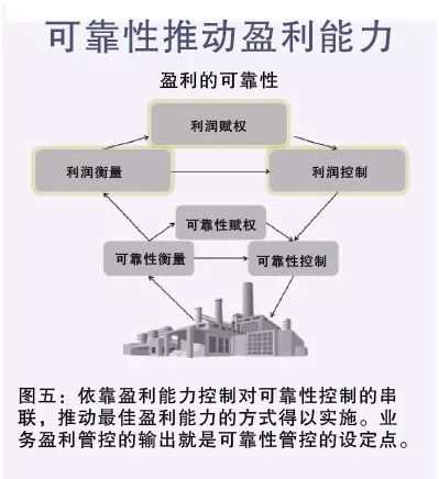 锰在铸铁中的作用及其重要性,可靠计划策略执行_限量版36.12.29