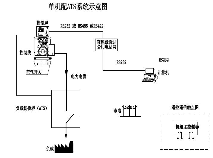 DVD制作系统与磨电机发电的关系探究,专家意见解析_6DM170.21