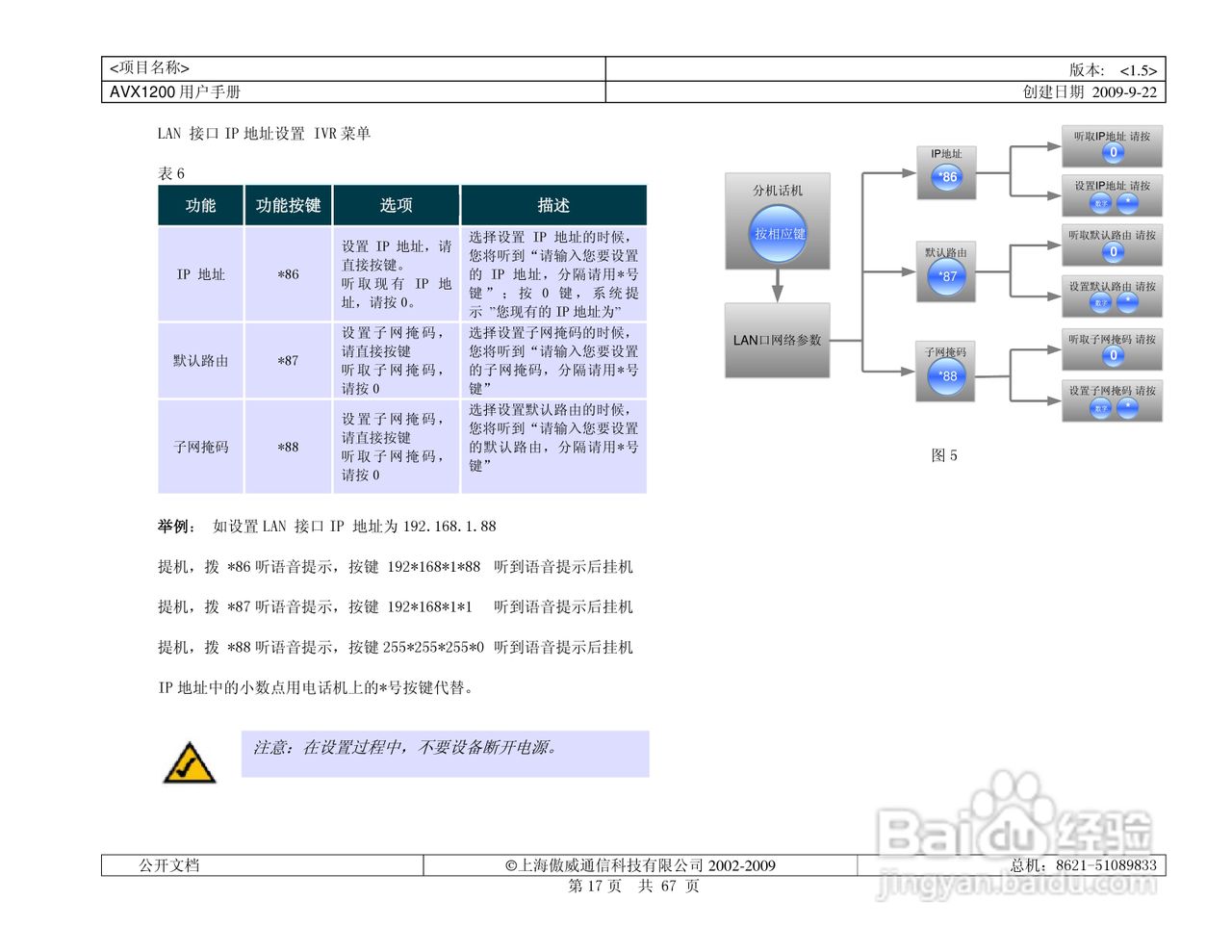 集团电话交换机怎么设置